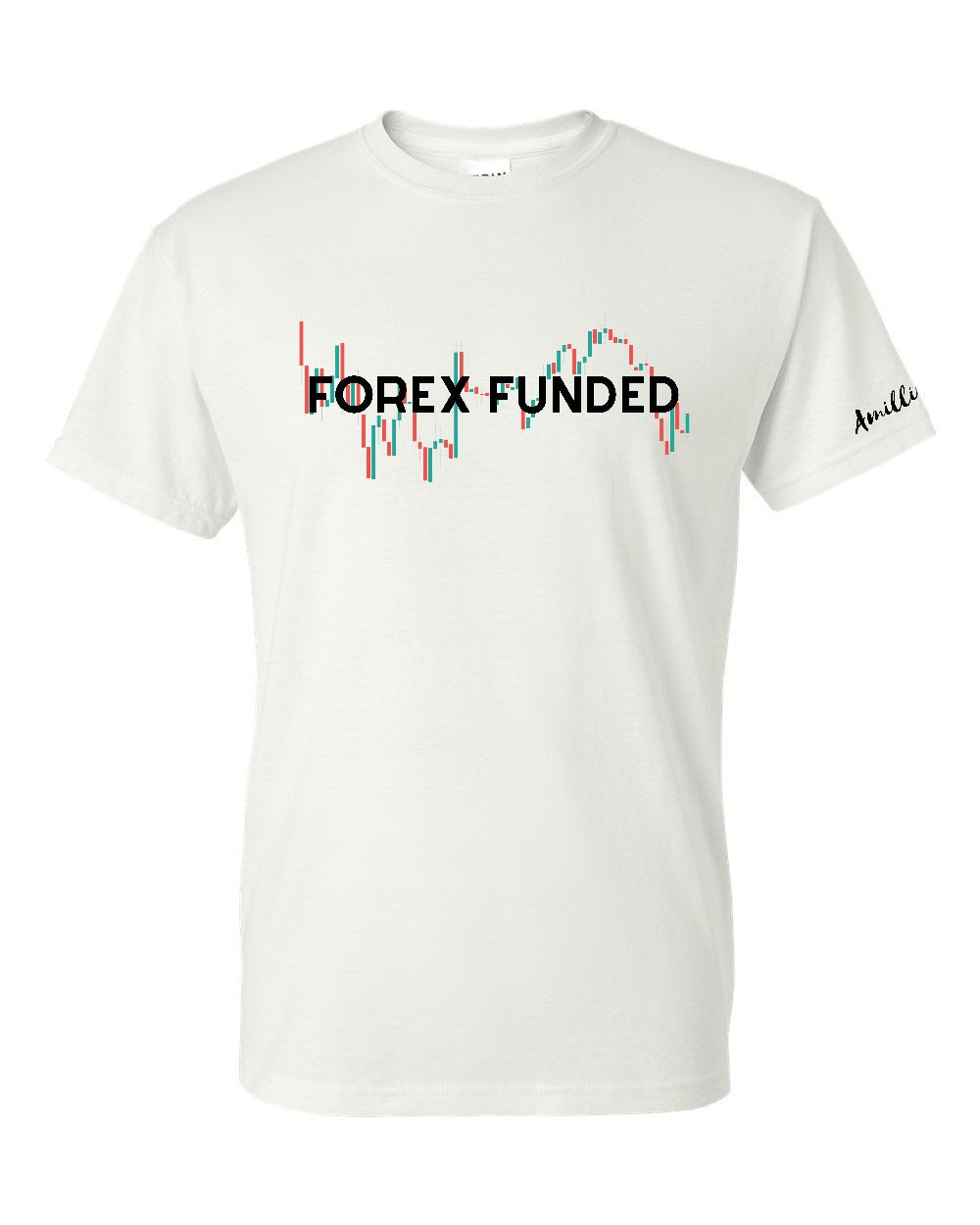 Forex Funded - 2XL/3X/4X/5X
