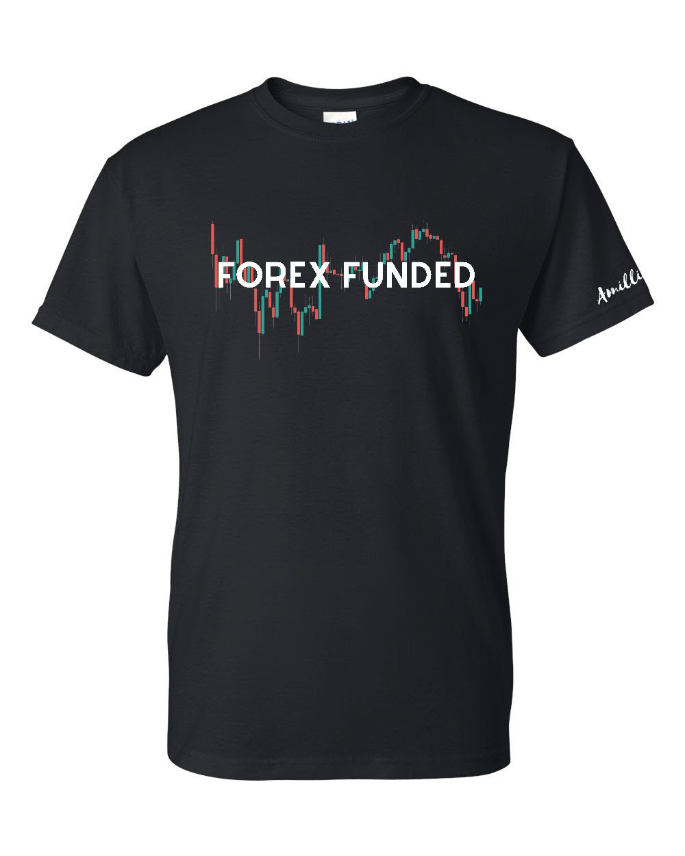 Forex Funded - 2XL/3X/4X/5X