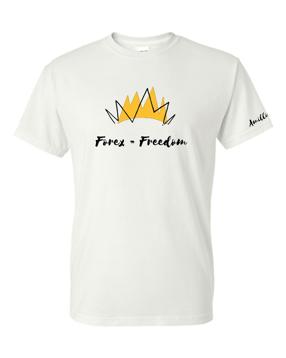 Forex = Freedom