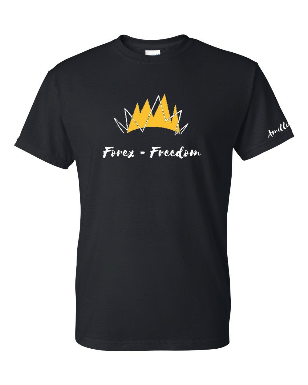 Forex = Freedom
