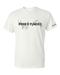 Forex Funded